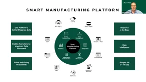 screenshot of Litmus Edge